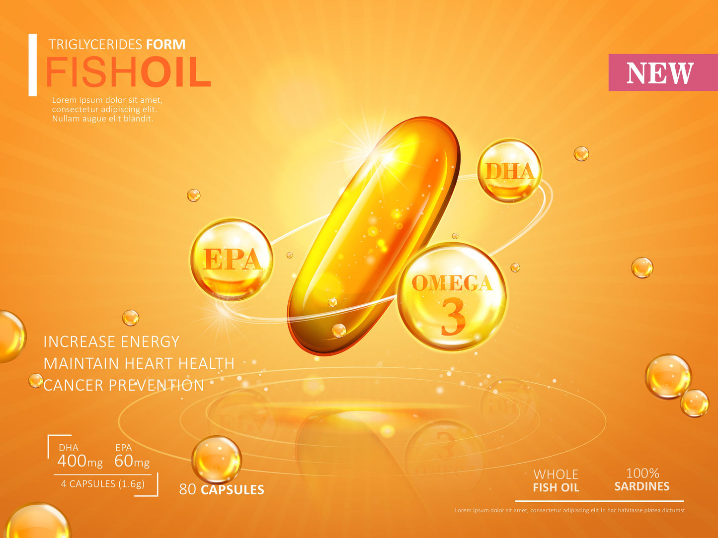 Dr. Gutman's® Best Omega-3 Fish Oil for Heart Health & Joint Support, EPA & DHA, 60 Rapid Release, Burpless Softgels formulated from pelagic Fish Oil in Pristine Ocean Waters