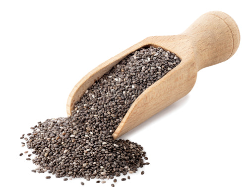 The Power of Chia Seeds: A Solution for Daily Fiber Needs